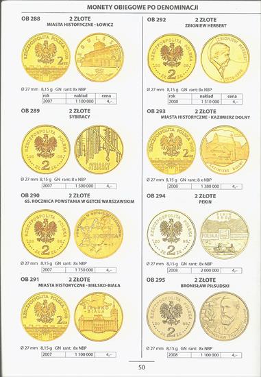 3. 2 złote GN - Fischer Katalog Monet 2010 - 050.jpg
